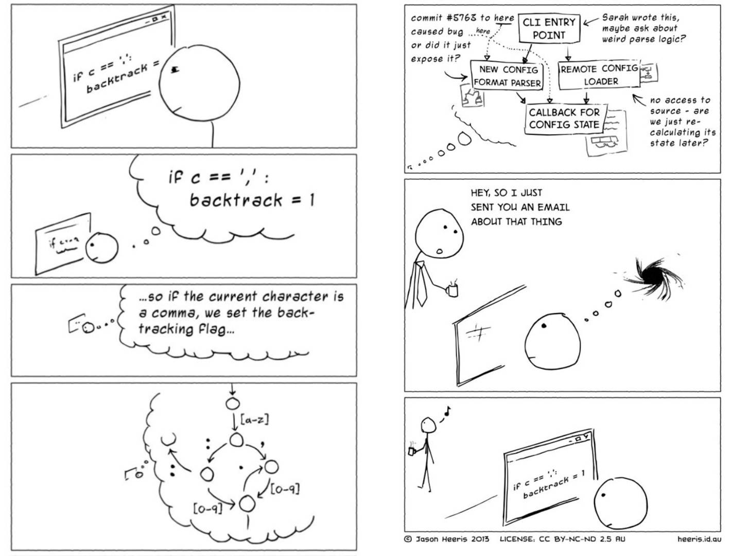 Comic depicting a deeply focused engineer getting interrupted and losing their train of thought